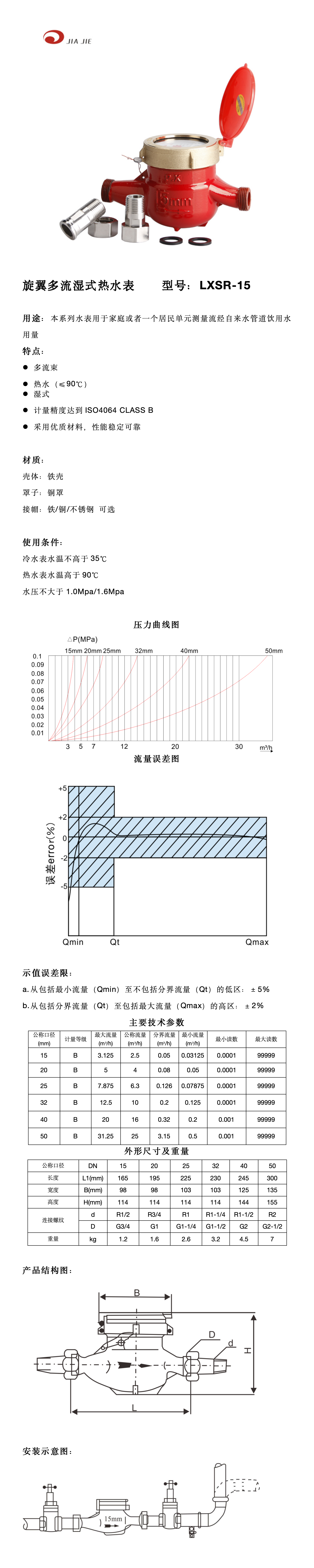 15銅罩鐵殼熱水表濕式內(nèi)調(diào) 中文_01.png