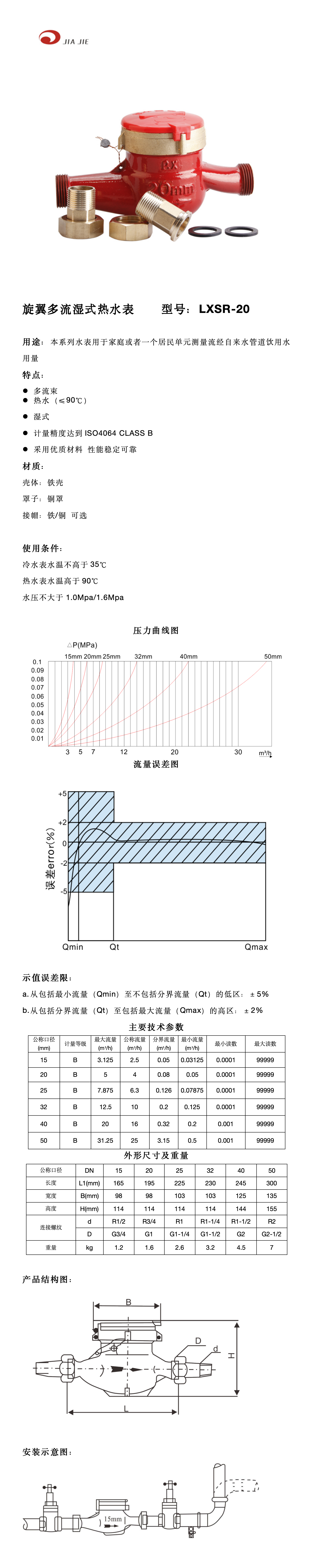 20銅罩鐵殼濕式內調 熱水表 中文_01.png