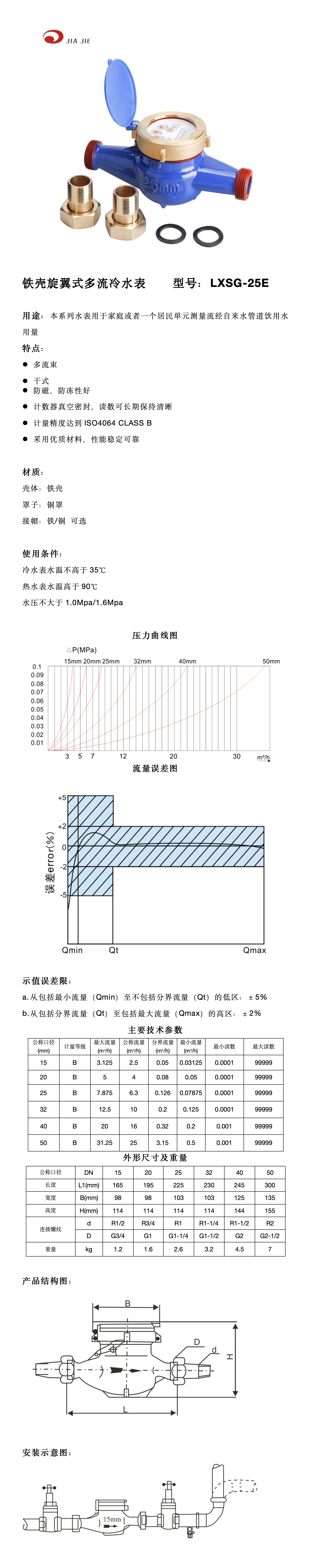 25銅罩鐵殼干式內(nèi)調(diào) 中文_01.png