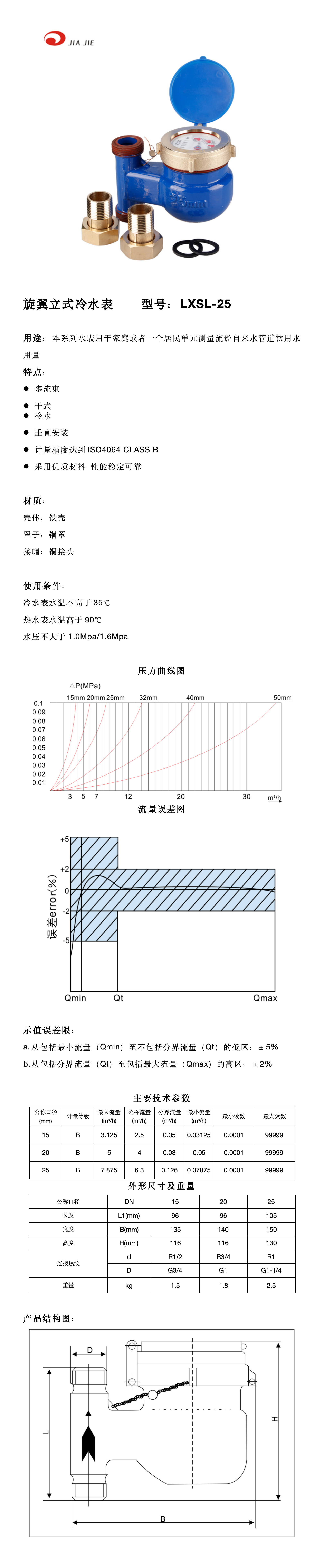 25銅罩鐵殼立式干式內(nèi)調(diào) 中文_01.png