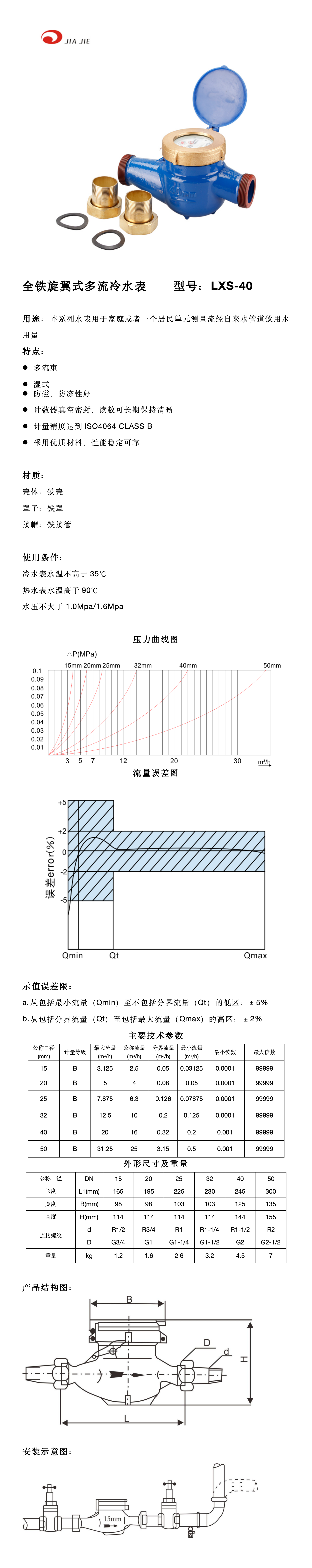 40全鐵濕式內(nèi)調(diào) 中文_01.png