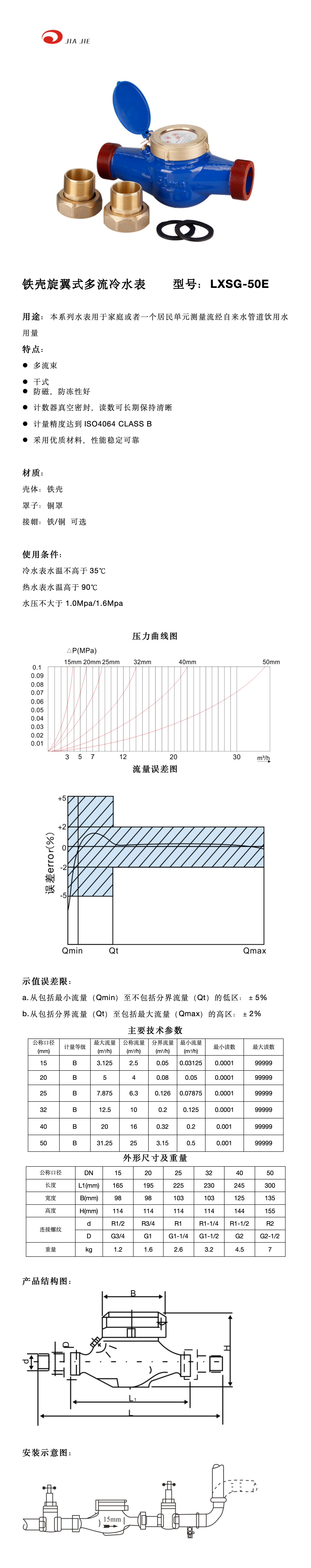 50銅罩鐵殼干式外調(diào) 中文_01.png