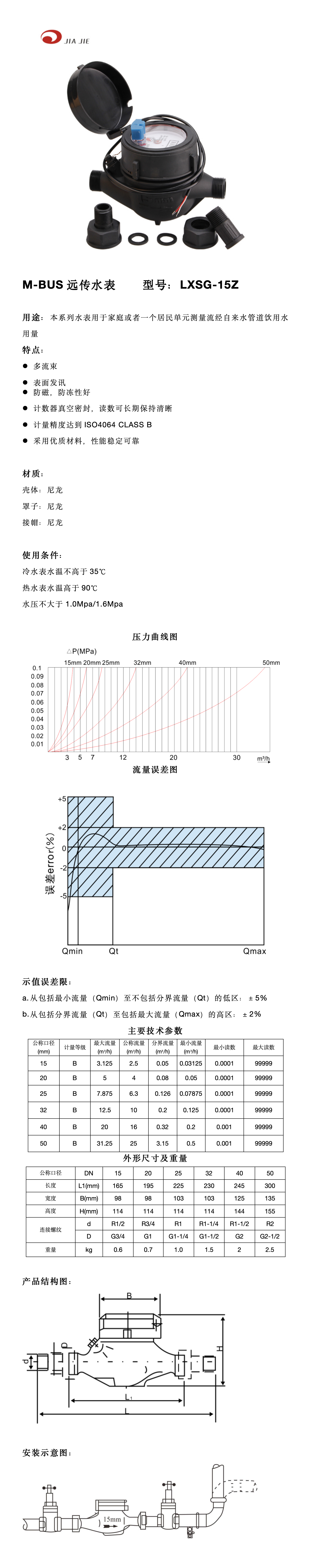 15黑色尼龍干式外調(diào)帶線(xiàn) 中文_01.png